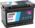Batteries de voiture Exide Technologies | 72 Ah, Noir/Bleu – Batterie de voiture EXIDE /760A RENAULT CLIO 1.5 dCi 90